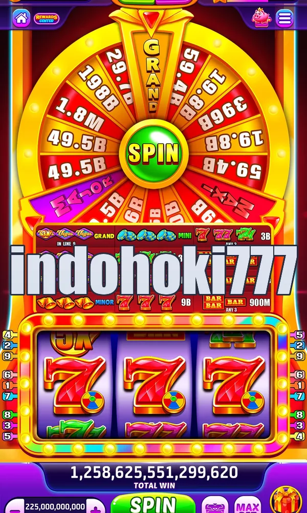 indohoki777 Masuk